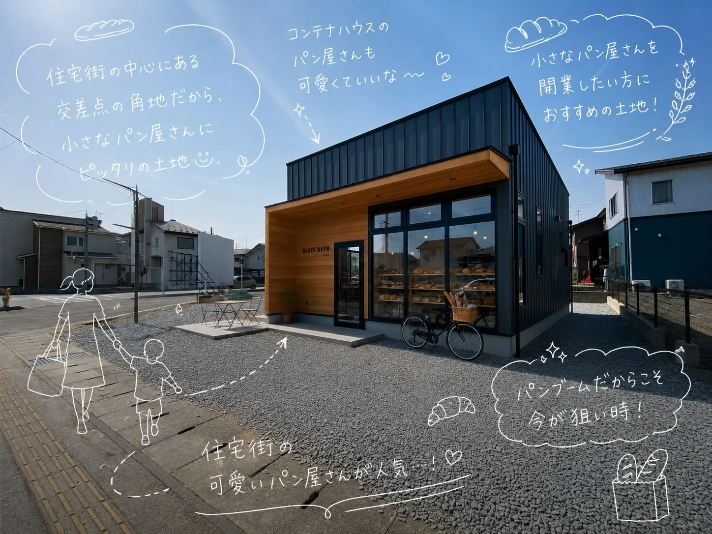 【建築条件無し売地】